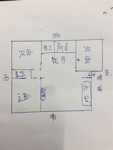 朝北的房子风水|风水验房：坐南朝北的房子风水如何？房子朝向有何风水禁忌